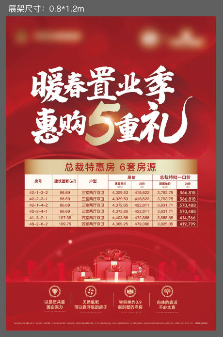 源文件下載【享設計】搜索編號：73070009154779429【特惠房海報】