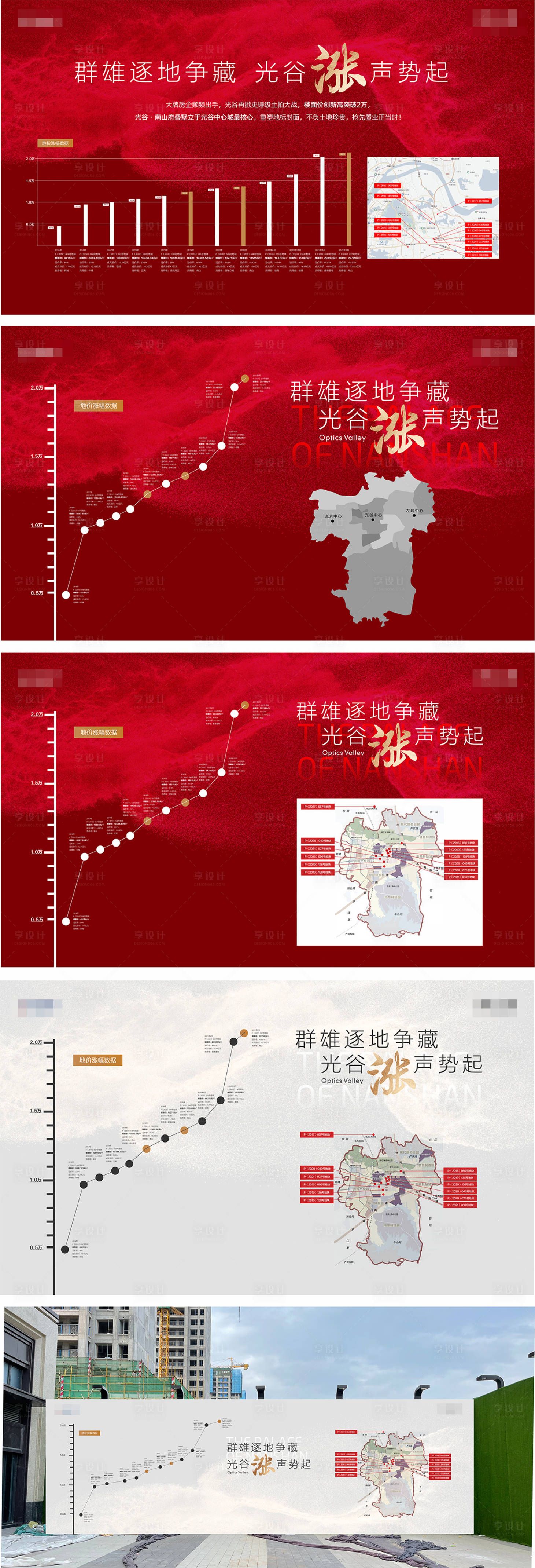 源文件下载【房地产地价上涨广告展板】编号：20220301113722982