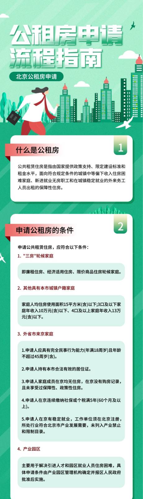 源文件下载【公租房申请指南长图】编号：48680009137147197