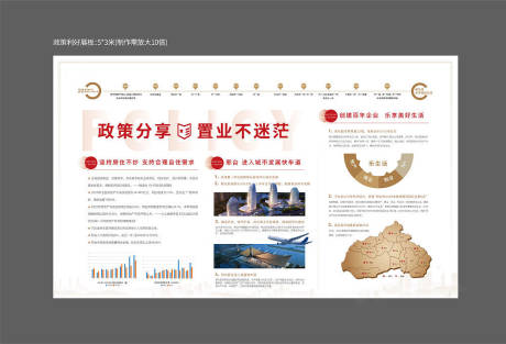 源文件下載【享設計】搜索編號：16330008909009948【地產品牌墻】