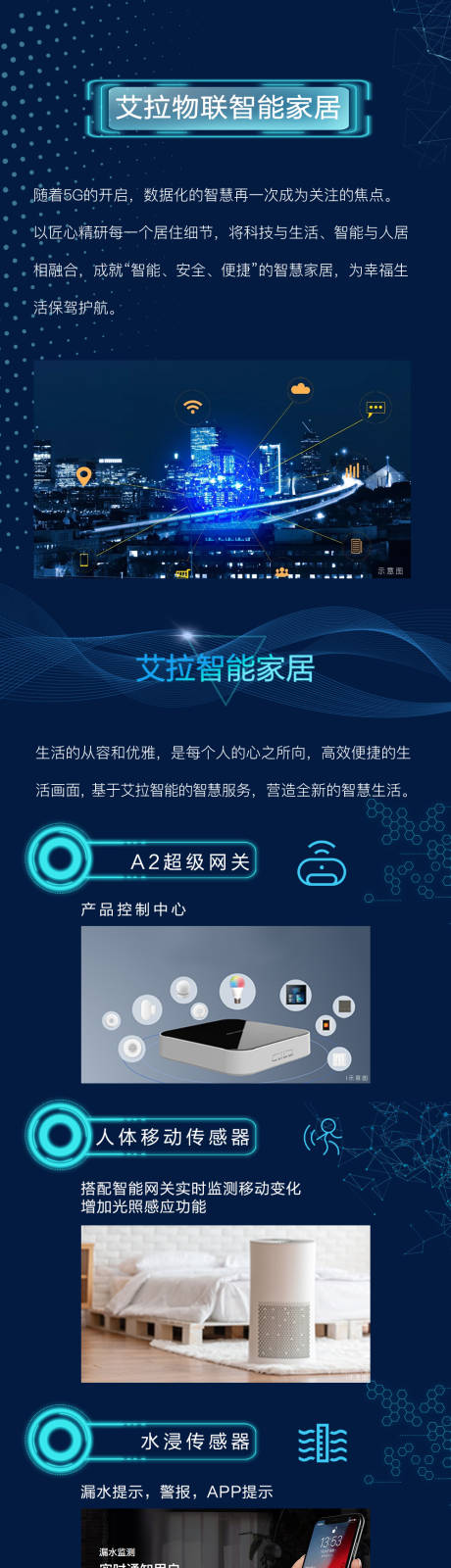 源文件下载【智能家居家电长图海报】编号：20220318112223485