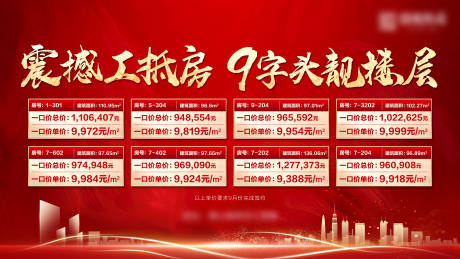 源文件下载【房地产特价房一口价广告展板】编号：44770008902767680