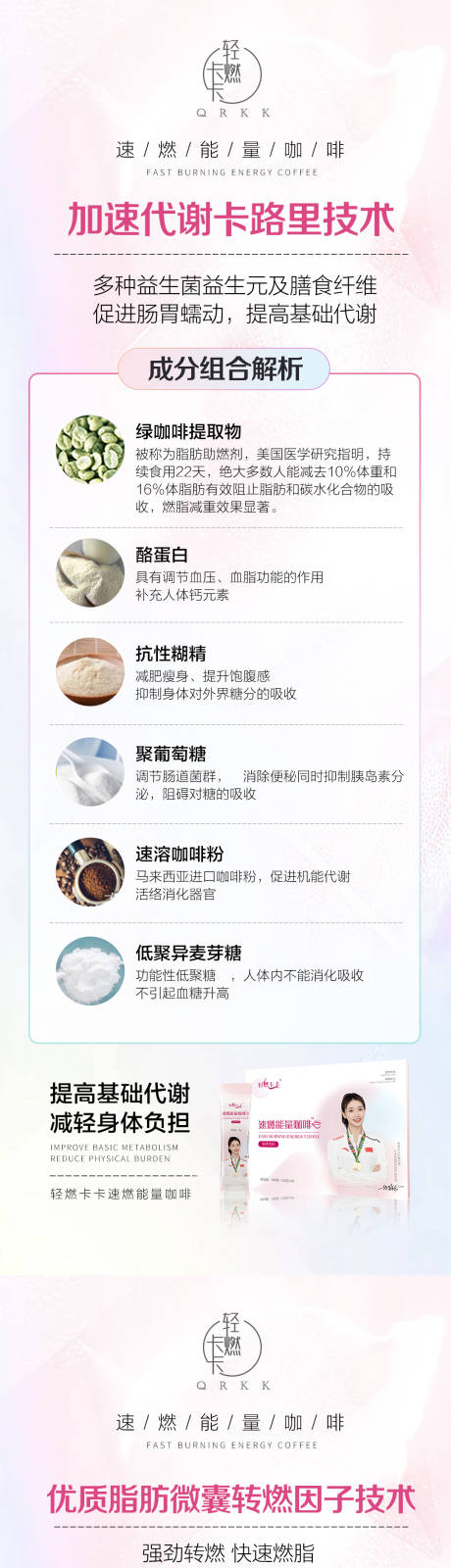 源文件下载【微商减肥产品成分功效】编号：20220303231710621