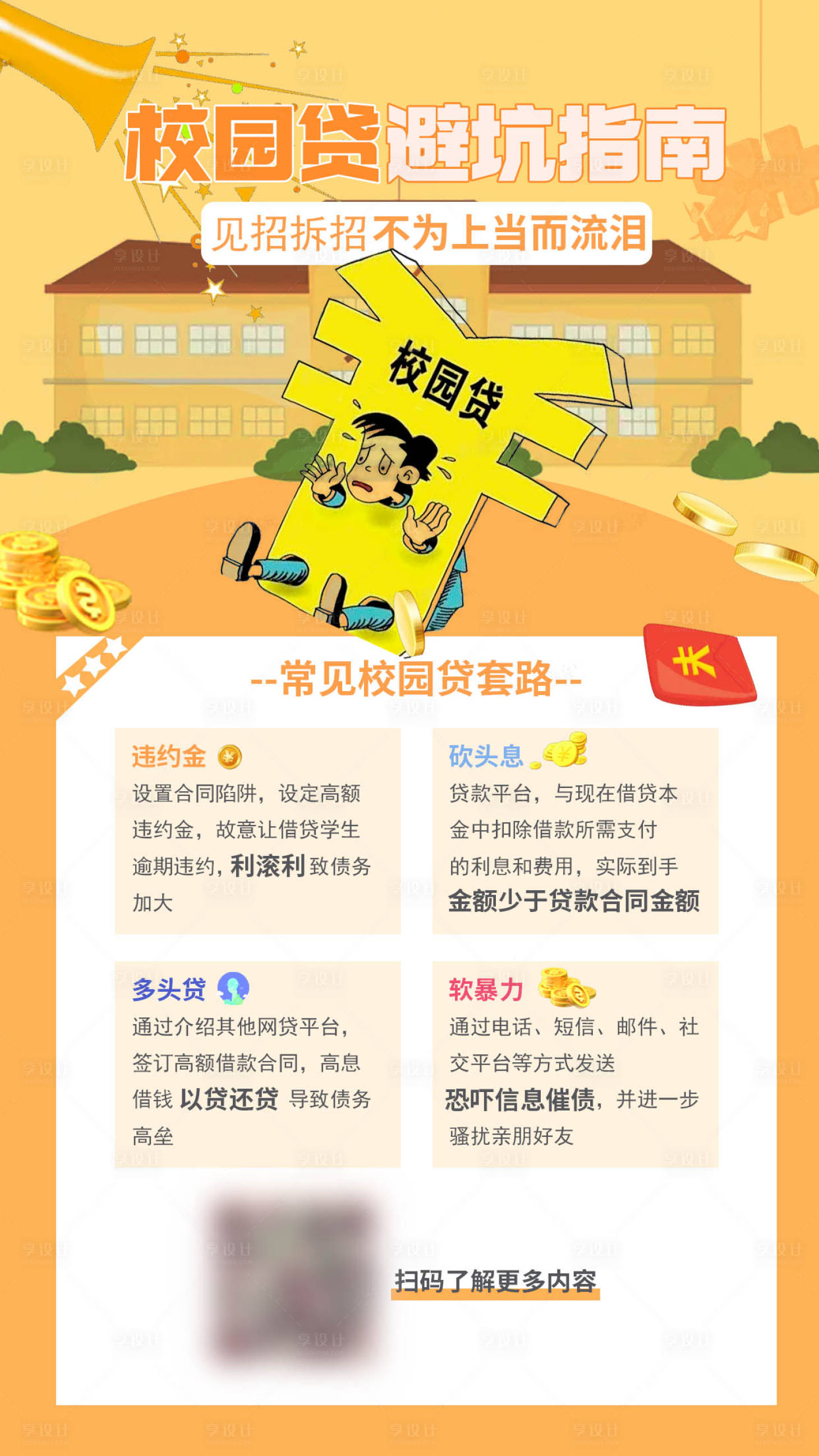 源文件下载【享设计】搜索编号：30520008891393139【315校园贷防诈骗海报宣传】