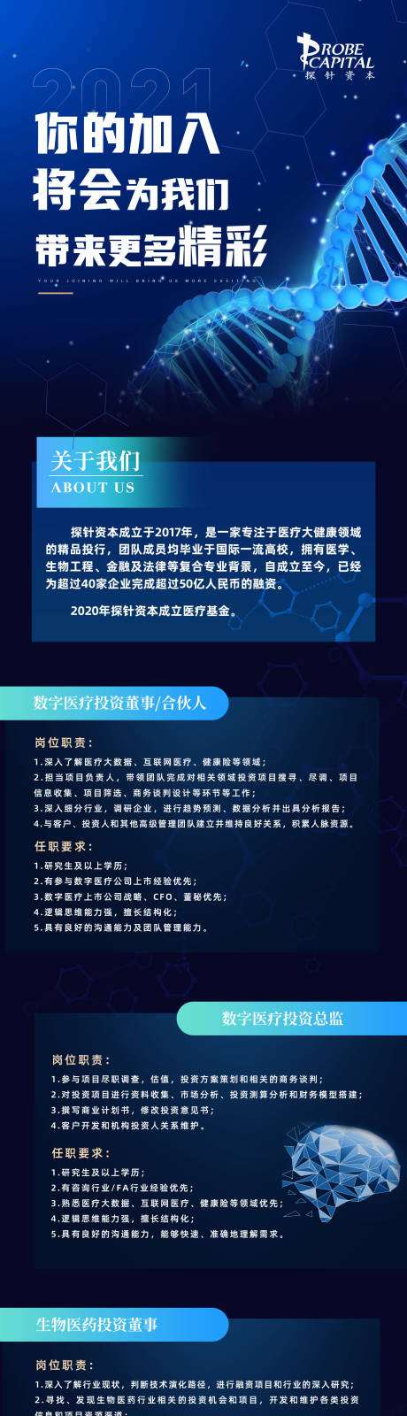 源文件下载【招聘长图】编号：63420008918557617