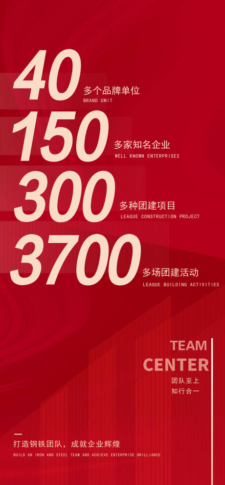 源文件下载【大数据红金海报】编号：82390008957883203
