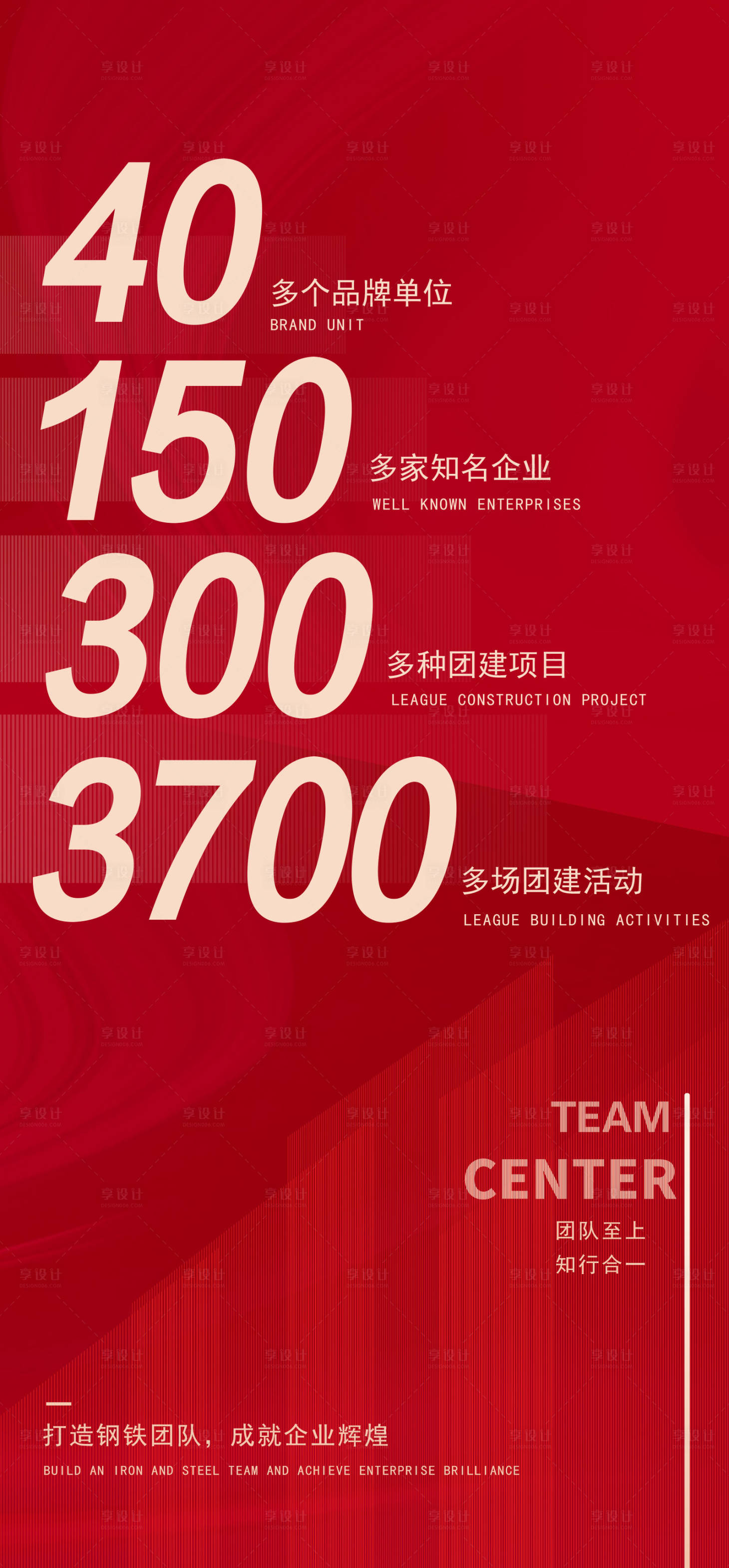 源文件下载【享设计】搜索编号：82390008957883203【大数据红金海报】