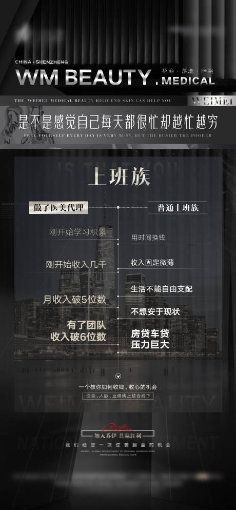 源文件下载【医美代理活动海报】编号：20220326181221083