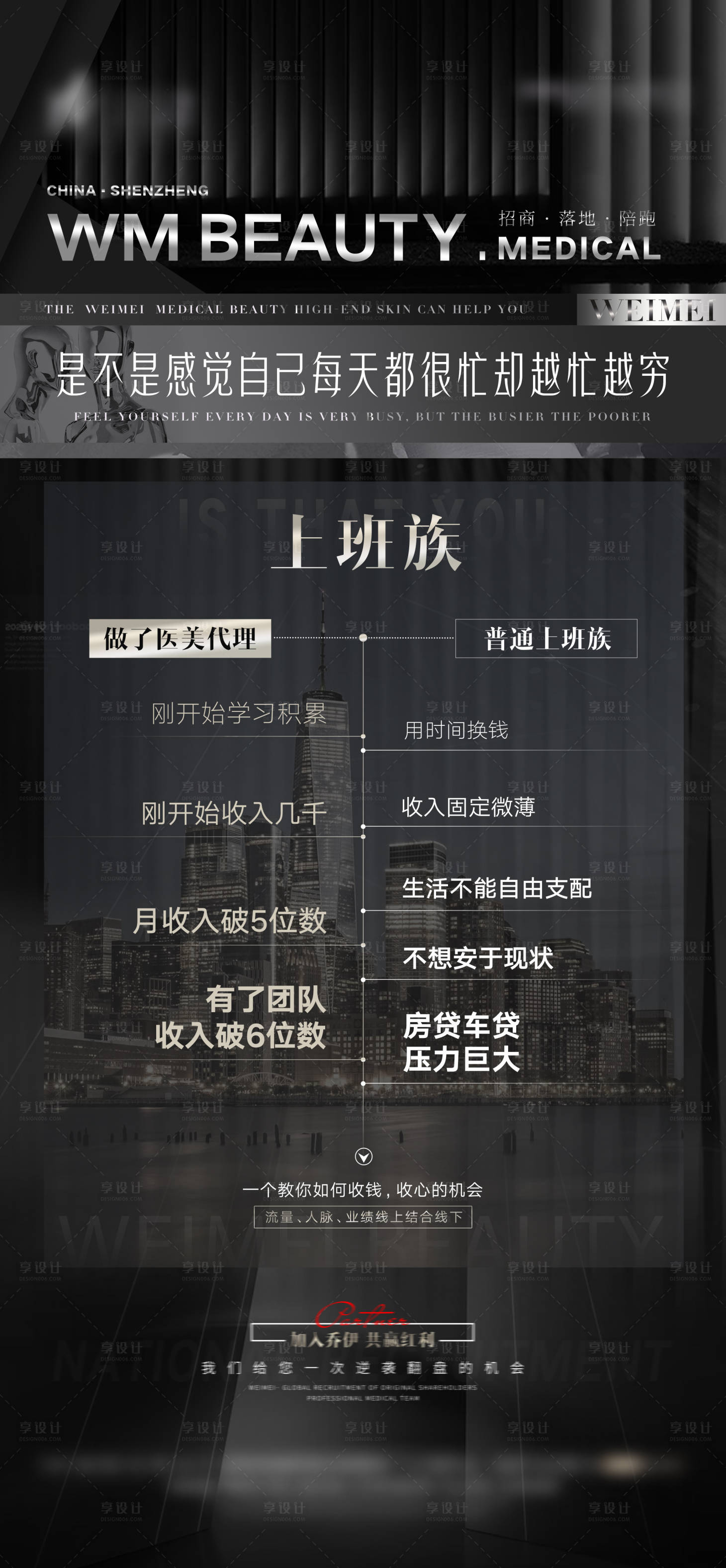 源文件下载【医美代理活动海报】编号：36800009129632069