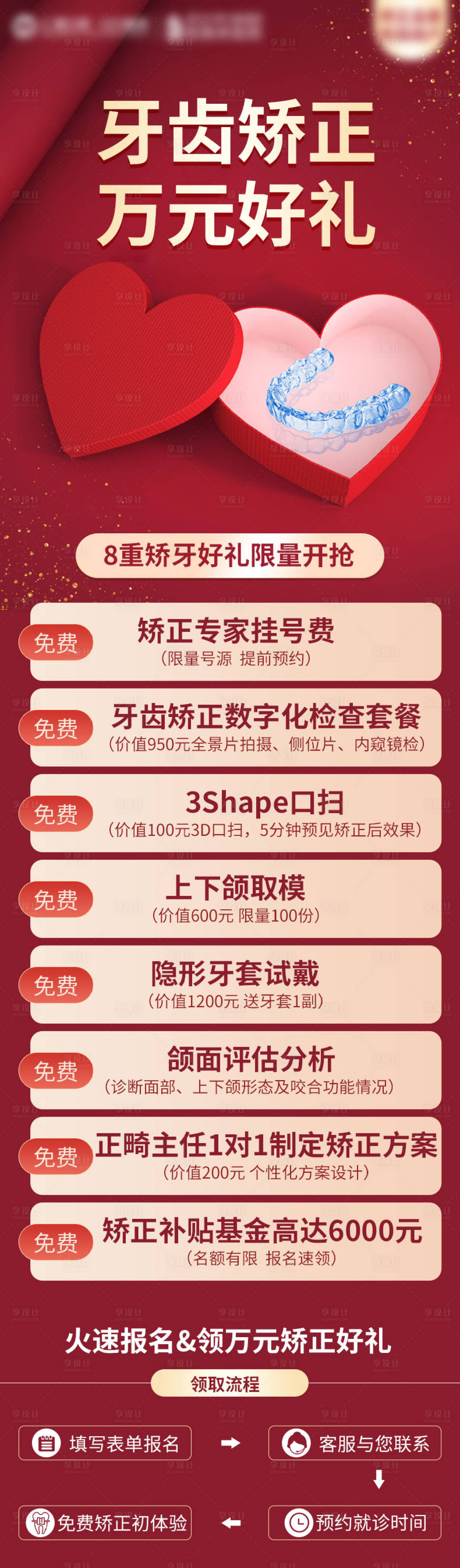 源文件下载【口腔长图】编号：10730008854811793