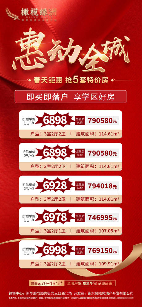 源文件下载【地产特价房红金海报】编号：96700008897881097