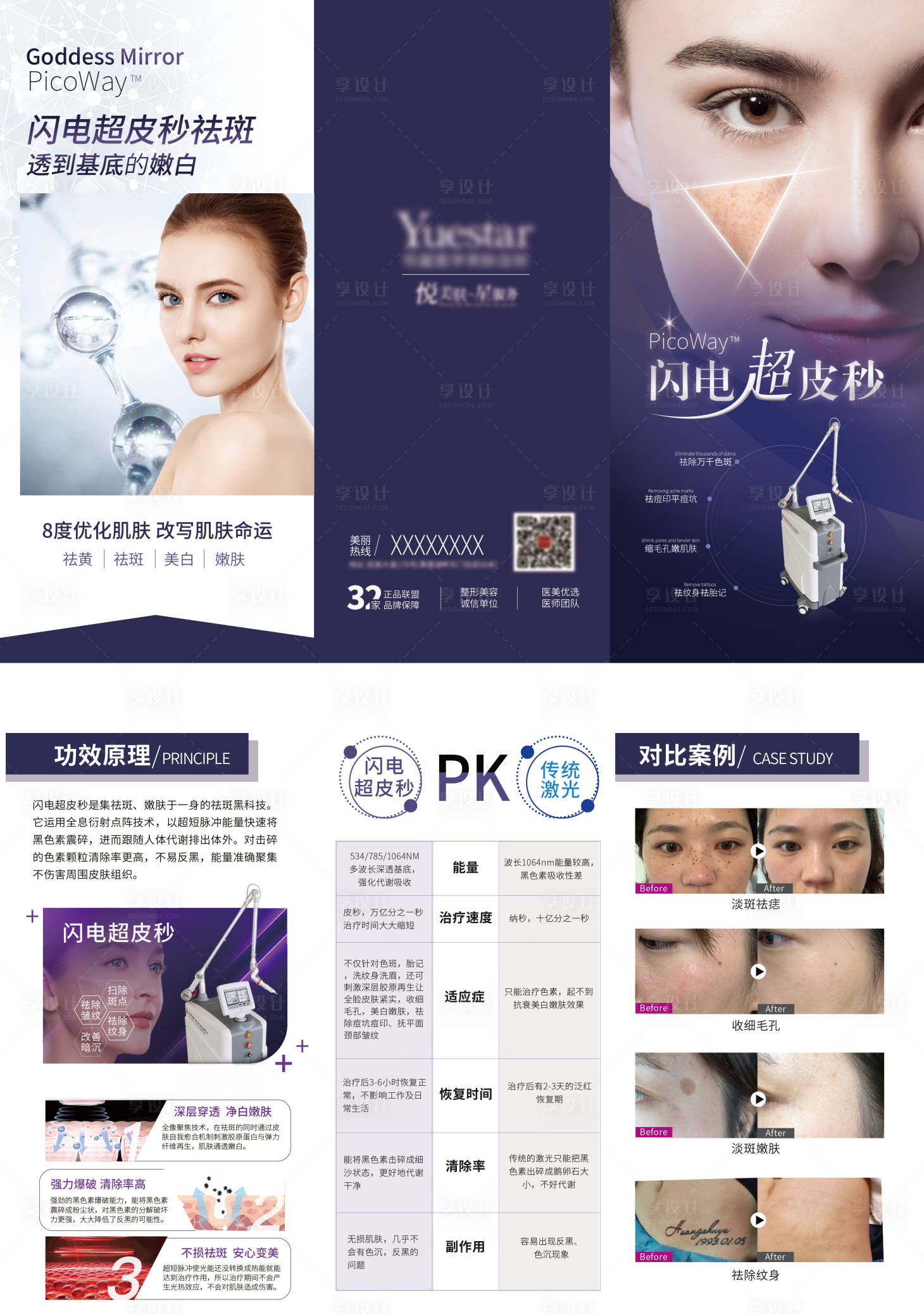 源文件下載【享設計】搜索編號：21880008876071889【醫美超皮秒儀器宣傳三折頁】
