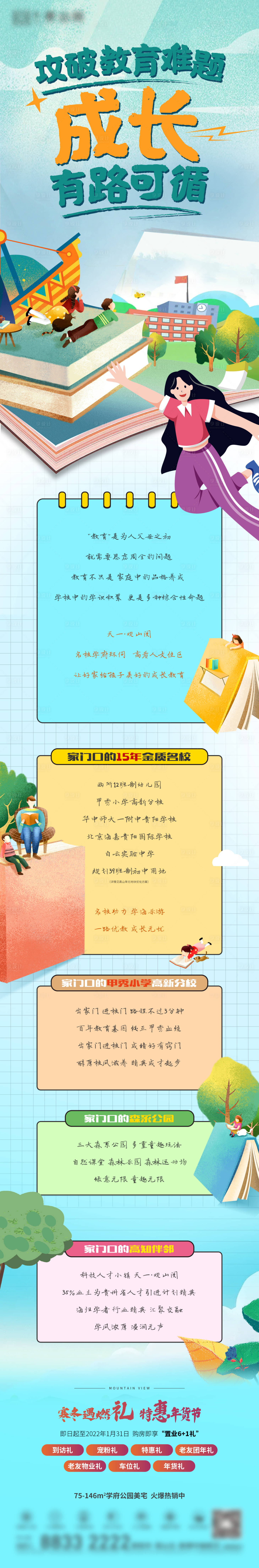 源文件下載【享設計】搜索編號：83040009051484256【地產教育長圖】