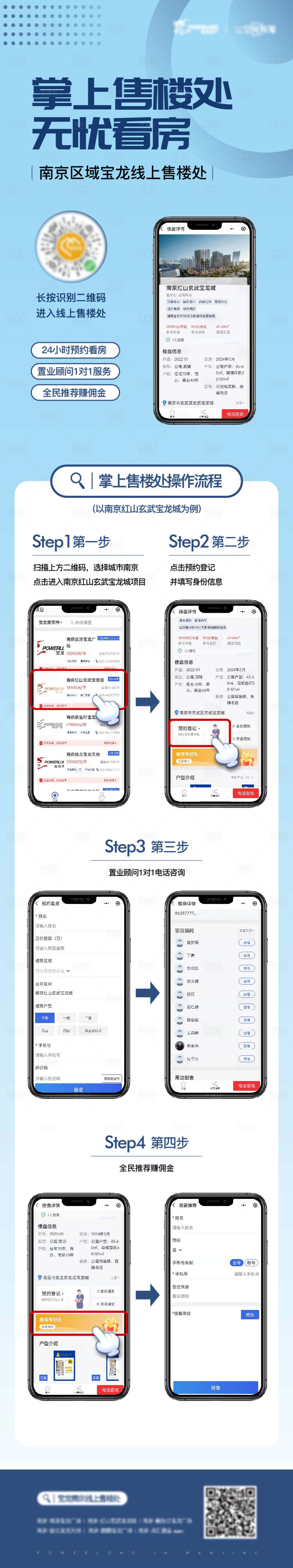 源文件下载【享设计】搜索编号：64470009091855830【地产看房app操作指南长图】
