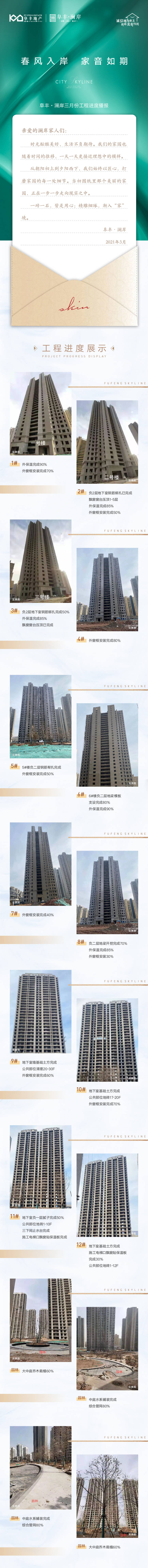 源文件下載【享設(shè)計(jì)】搜索編號(hào)：86950008788364508【地產(chǎn)三月工程播報(bào)家書長(zhǎng)圖】