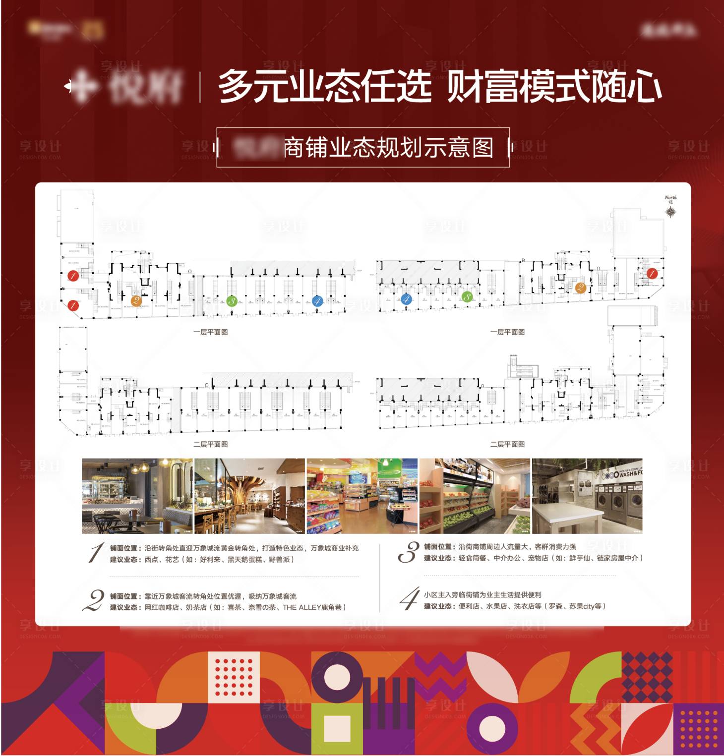 源文件下载【商业业态展板】编号：33480009136935231