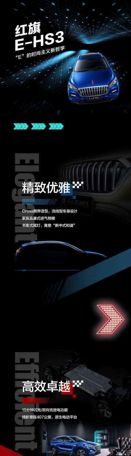 源文件下载【汽车卖点长图海报】编号：32020008928638715