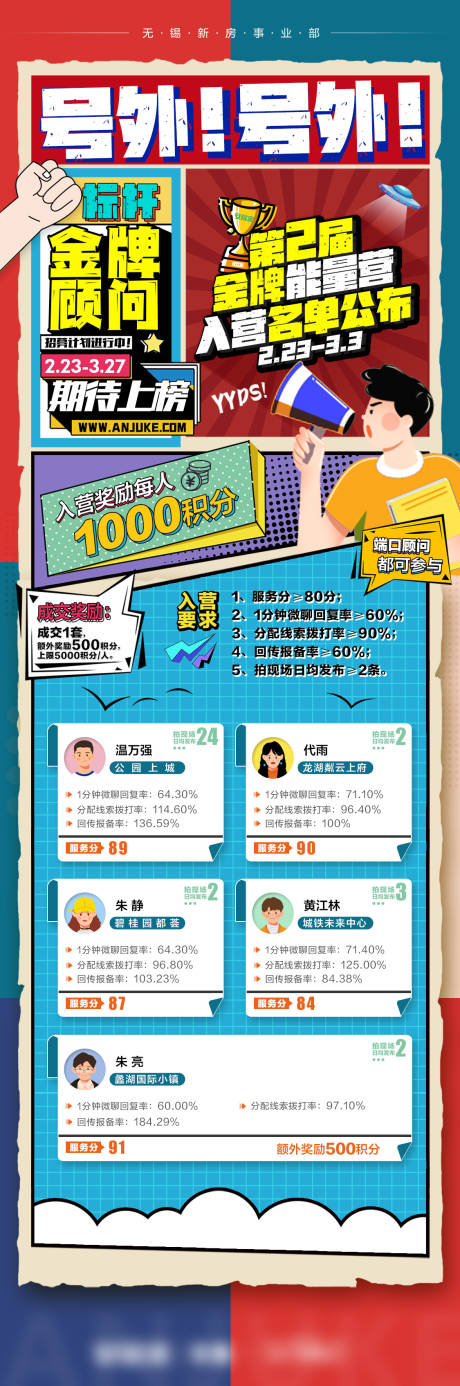 源文件下载【金牌顾问活动海报】编号：12040008773364105