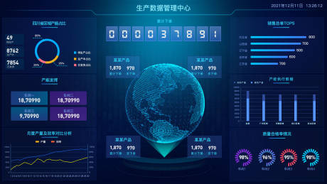 编号：20220329104346657【享设计】源文件下载-数据可视化大屏