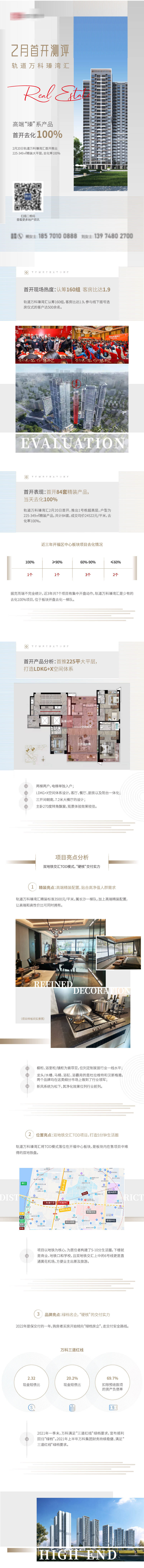 源文件下载【享设计】搜索编号：22980008685071610【地产价值点长图】