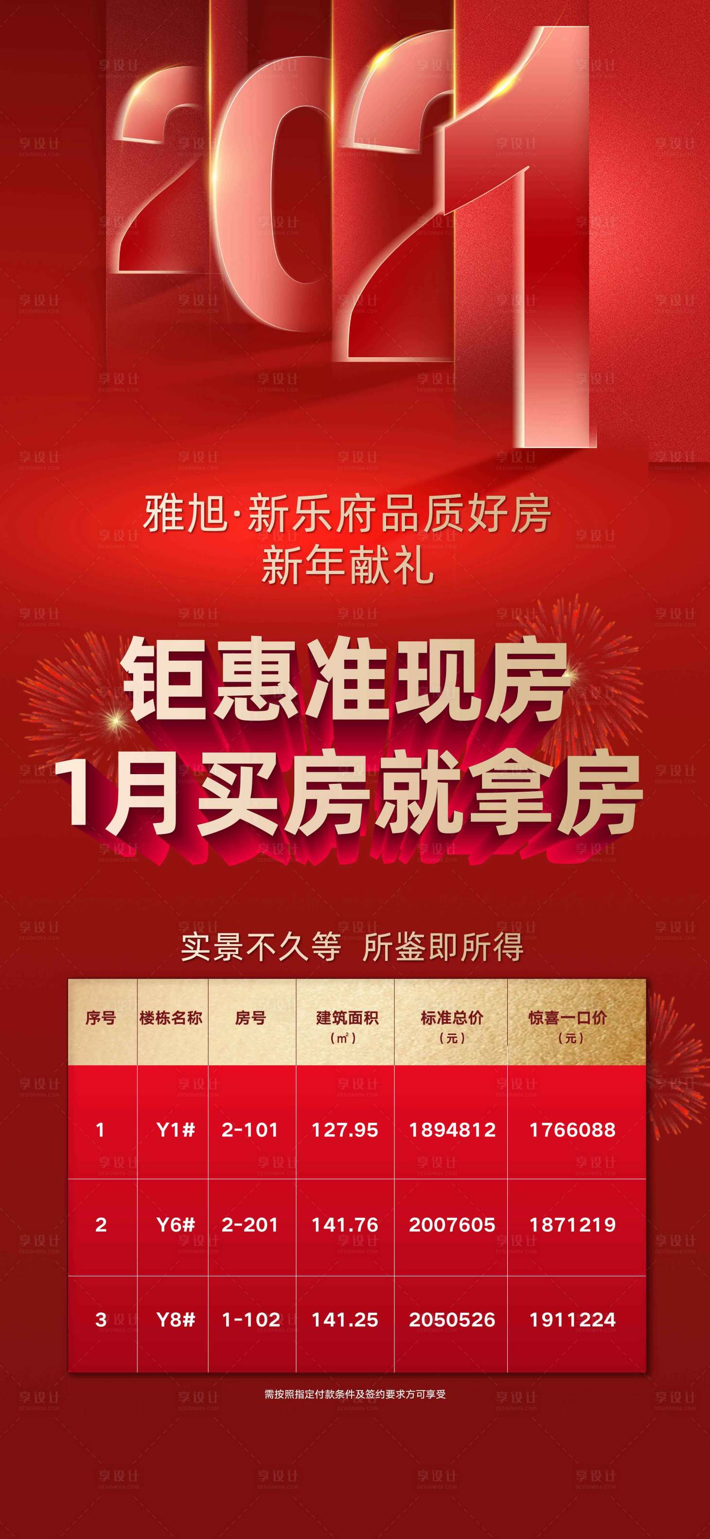 源文件下載【享設計】搜索編號：82510008908704777【地產(chǎn)分銷紅金海報】