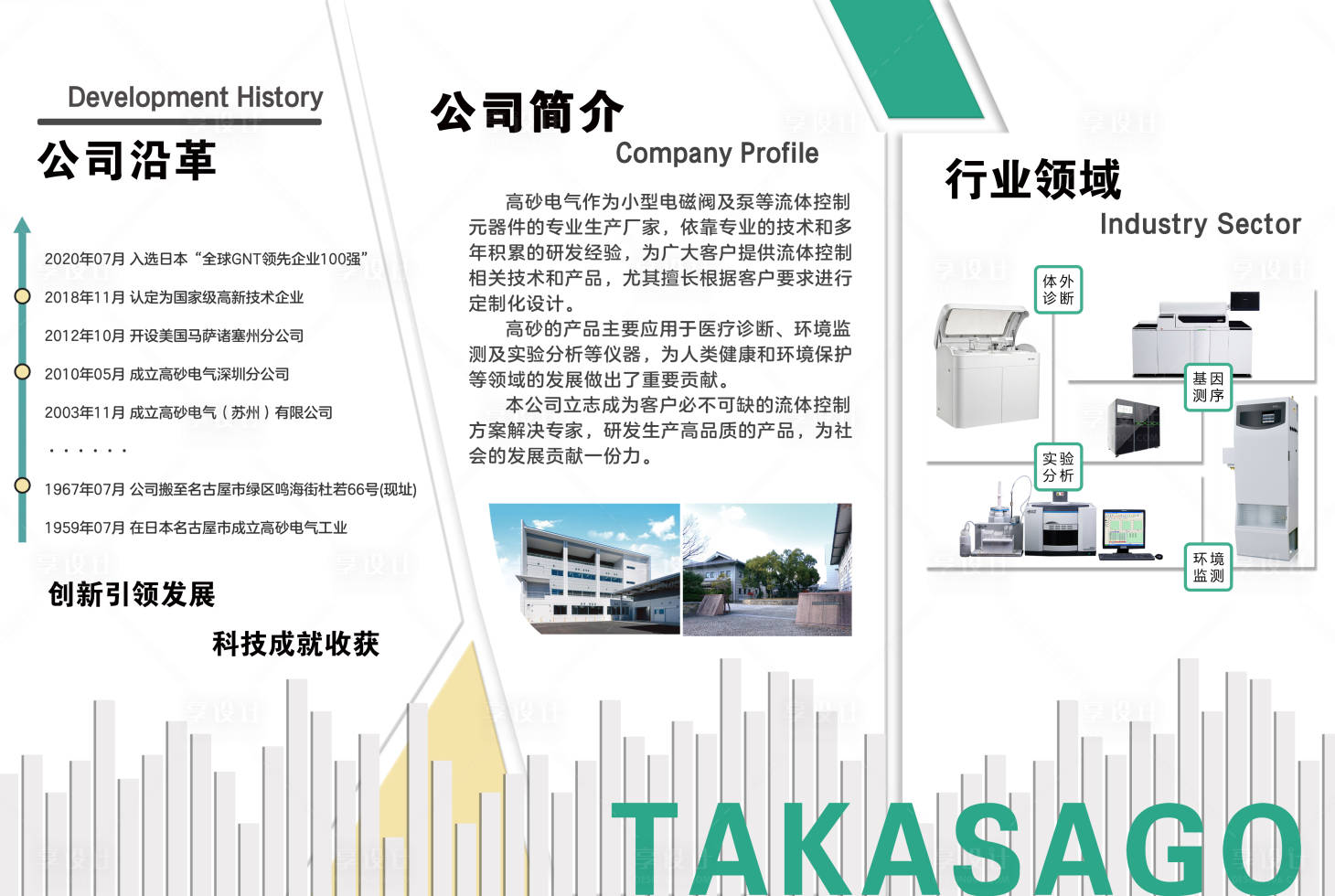 源文件下载【享设计】搜索编号：48290008974674084【简约大气公司企业文化墙展板】