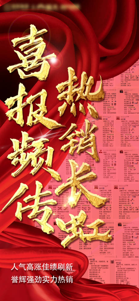 源文件下载【喜报业绩】编号：39600009083883747