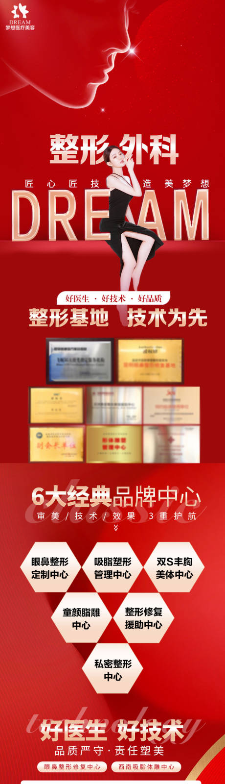 源文件下载【整外品牌好技术电商详情页】编号：33500008664405759