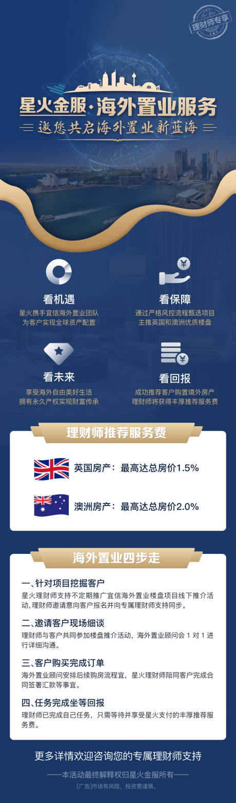 源文件下载【享设计】搜索编号：67890008824601530【海外置业海报】