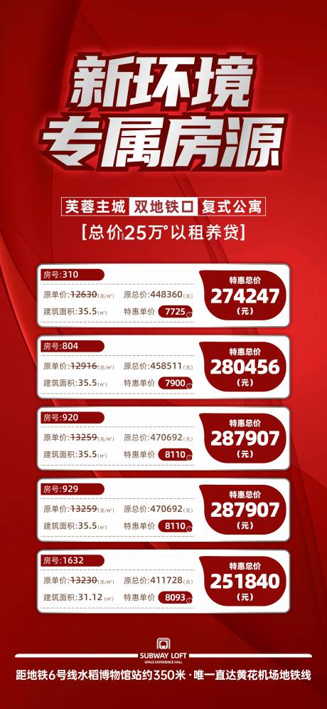 源文件下载【分销 渠道专属房源】编号：24040008704764691