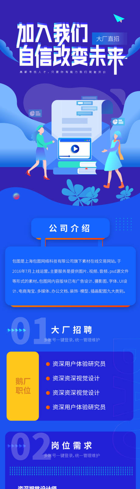 源文件下载【招聘长图海报】编号：20220319002947576