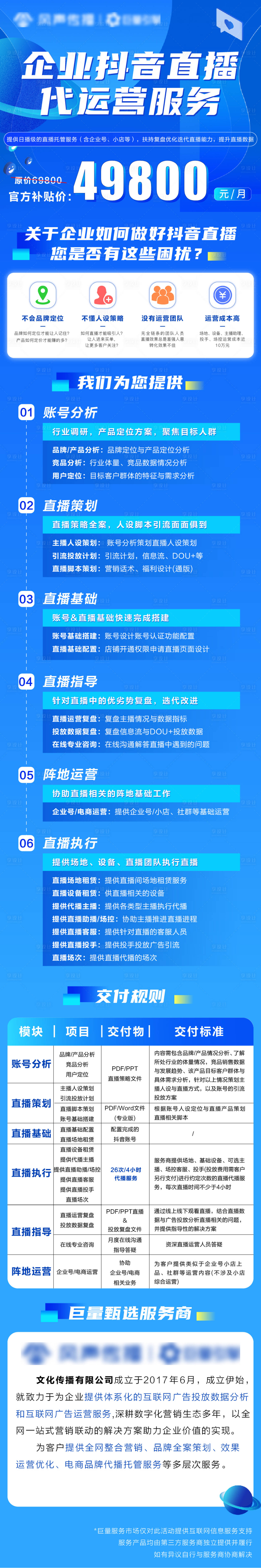 源文件下載【享設計】搜索編號：18170009109904214【企業抖音直播代運營服務長圖】