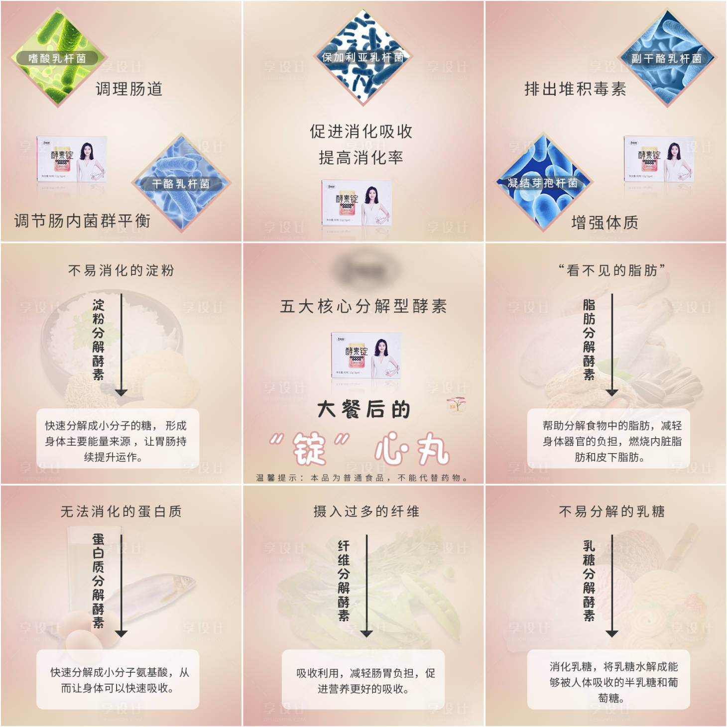 源文件下载【享设计】搜索编号：57190008714479348【益生菌产品成分九宫格海报】