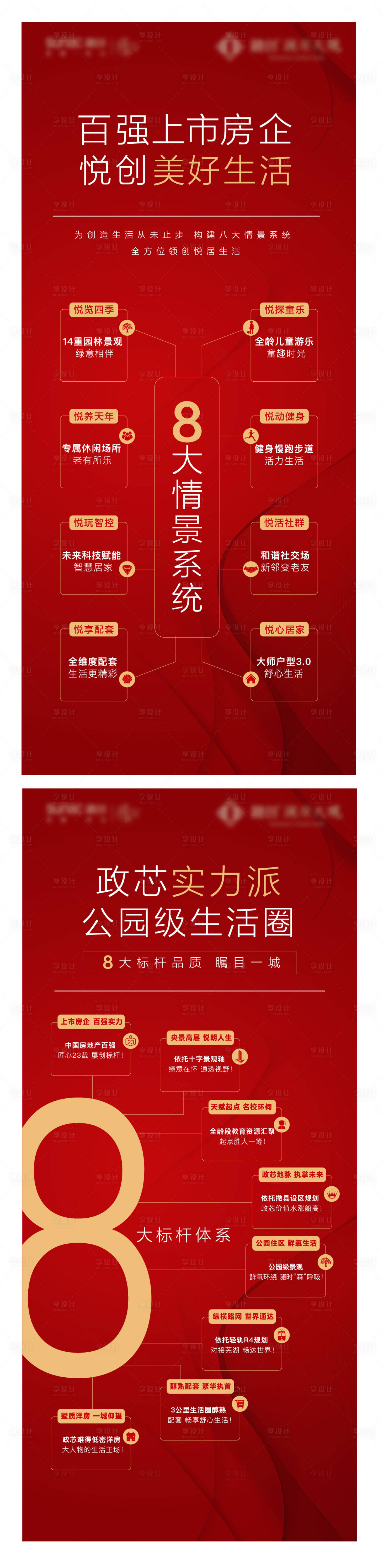 源文件下载【享设计】搜索编号：85920009130005309【红色地产8大理由海报】