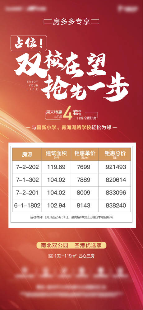 源文件下載【享設(shè)計】搜索編號：54250008895856336【地產(chǎn)特價房源熱銷紅金海報】