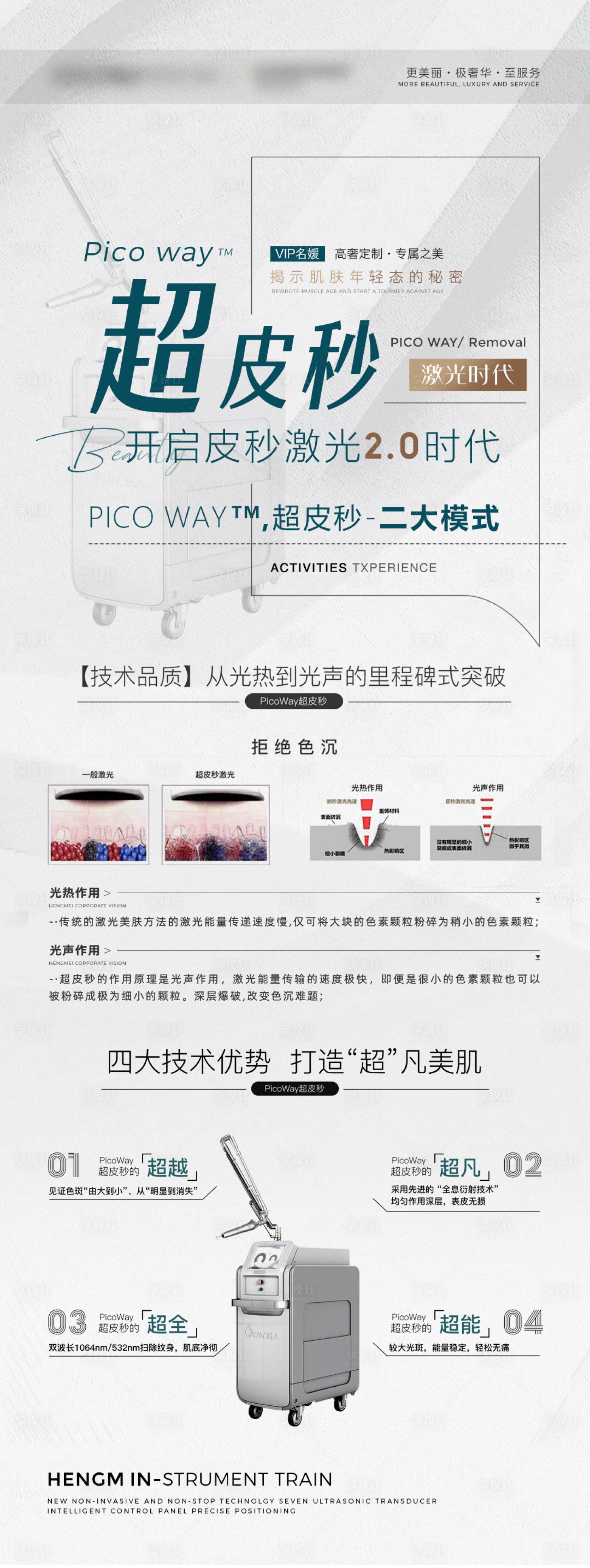 源文件下载【享设计】搜索编号：12760008875334443【医美仪器介绍海报】