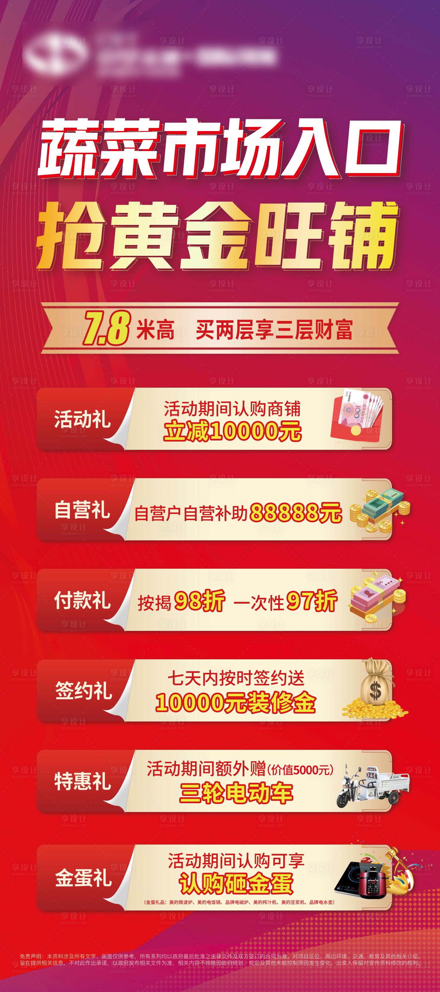 源文件下載【享設(shè)計(jì)】搜索編號：21150009103397800【地產(chǎn)旺鋪六重禮海報(bào)】