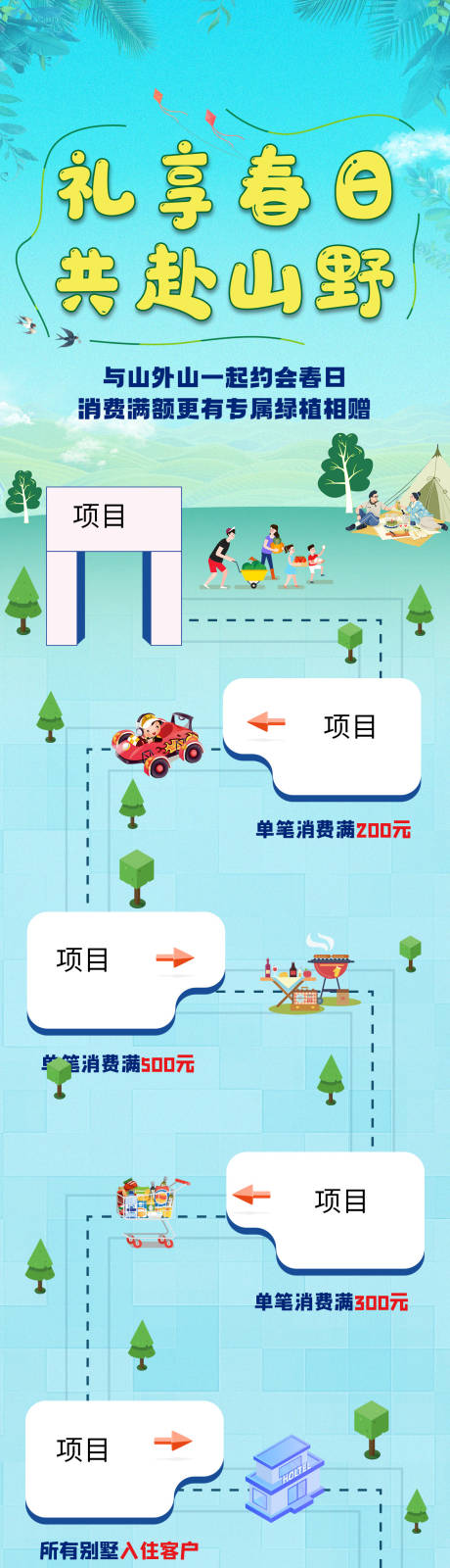 源文件下載【地產引導圖長圖】編號：62190008704293956