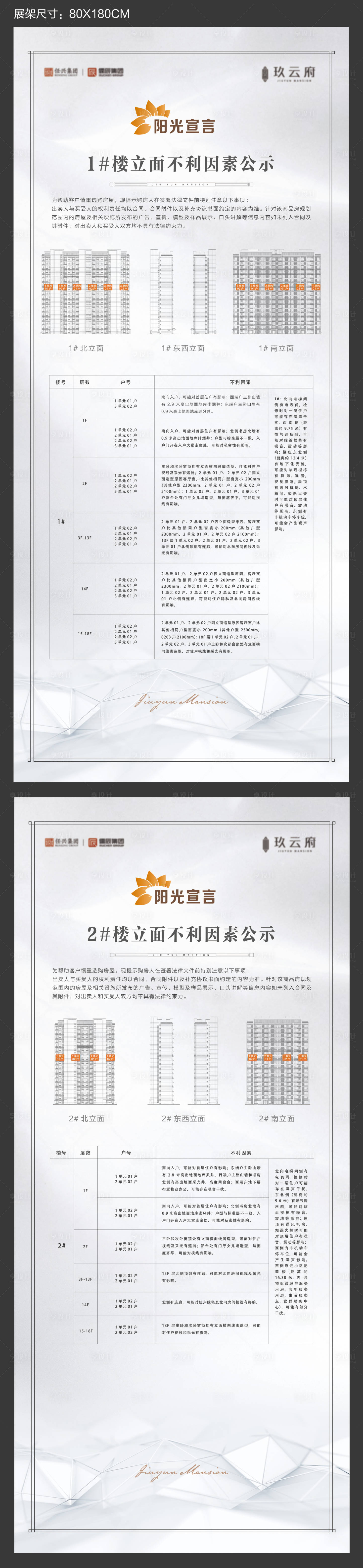 源文件下载【房地产不利因素展架】编号：44860008762032821