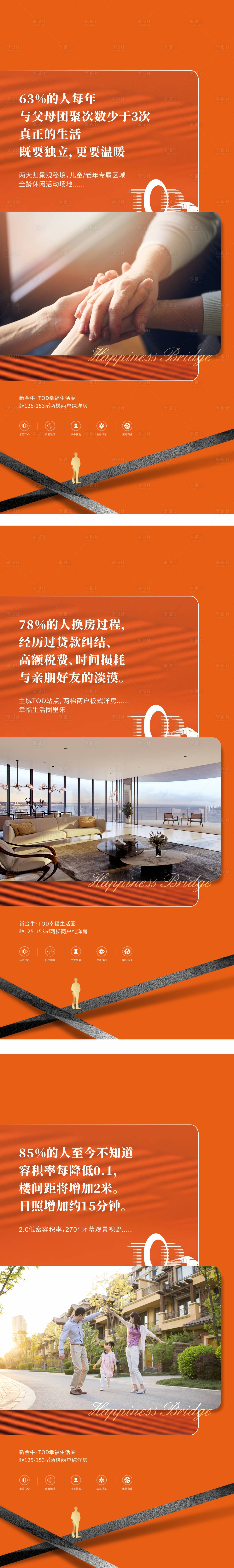 源文件下载【橙色TOD价值点系列海报】编号：19010008834756348