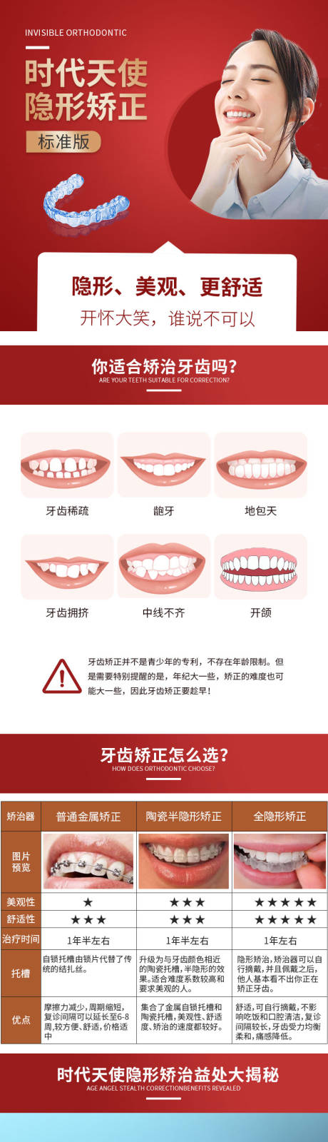 源文件下载【隐形矫正详情页】编号：20220315145349779