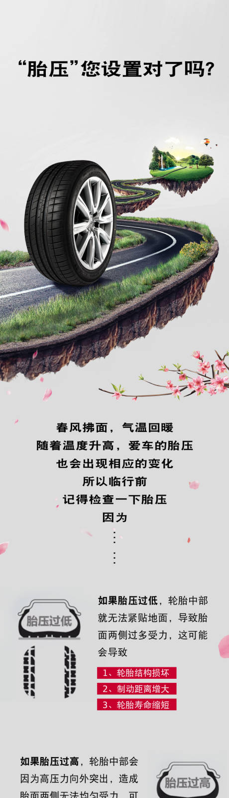 源文件下载【胎压您设置对了吗专题设计】编号：80320008826928981