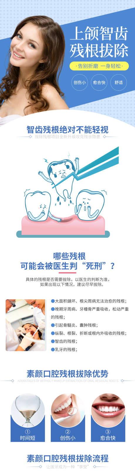 美团口腔详情页