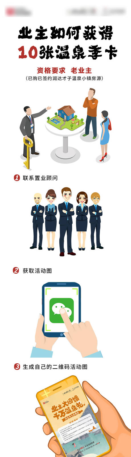 源文件下载【活动流程】编号：77700008656925127