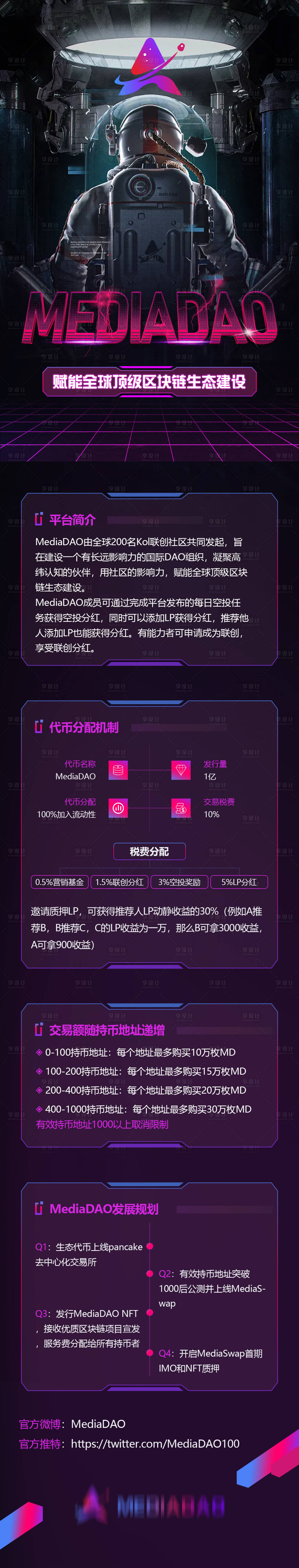源文件下载【区块链科技感海报h5】编号：74560008990091184