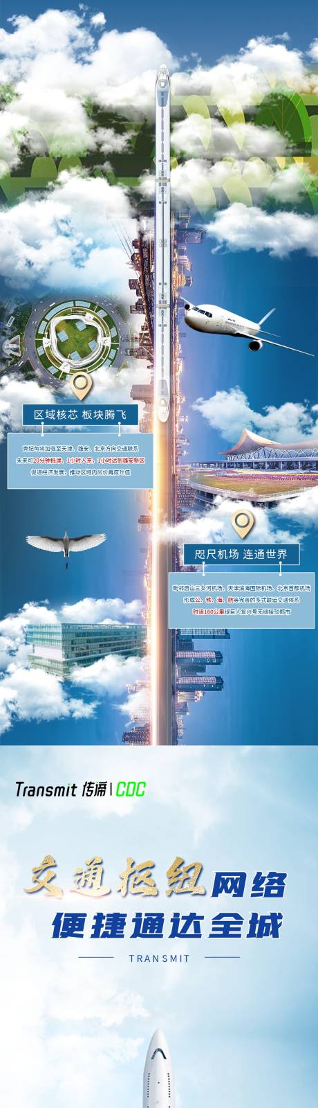 源文件下载【地产交通价值点长图】编号：20220328170235713