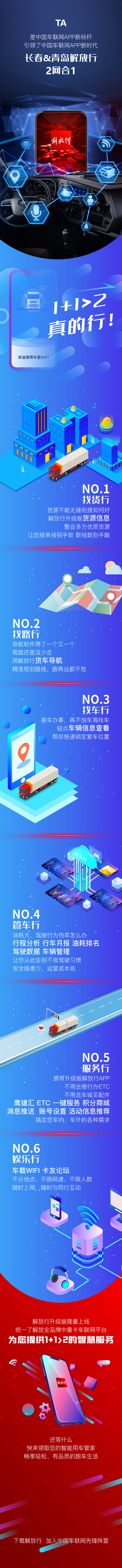 源文件下载【汽车互联app升级版上线推广图文】编号：20220315223440416