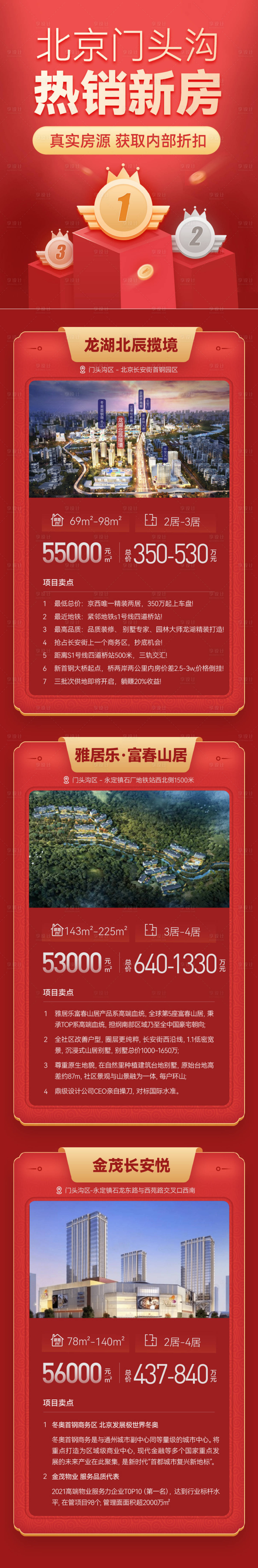 源文件下载【享设计】搜索编号：11750009084504435【地产热销房源长图】