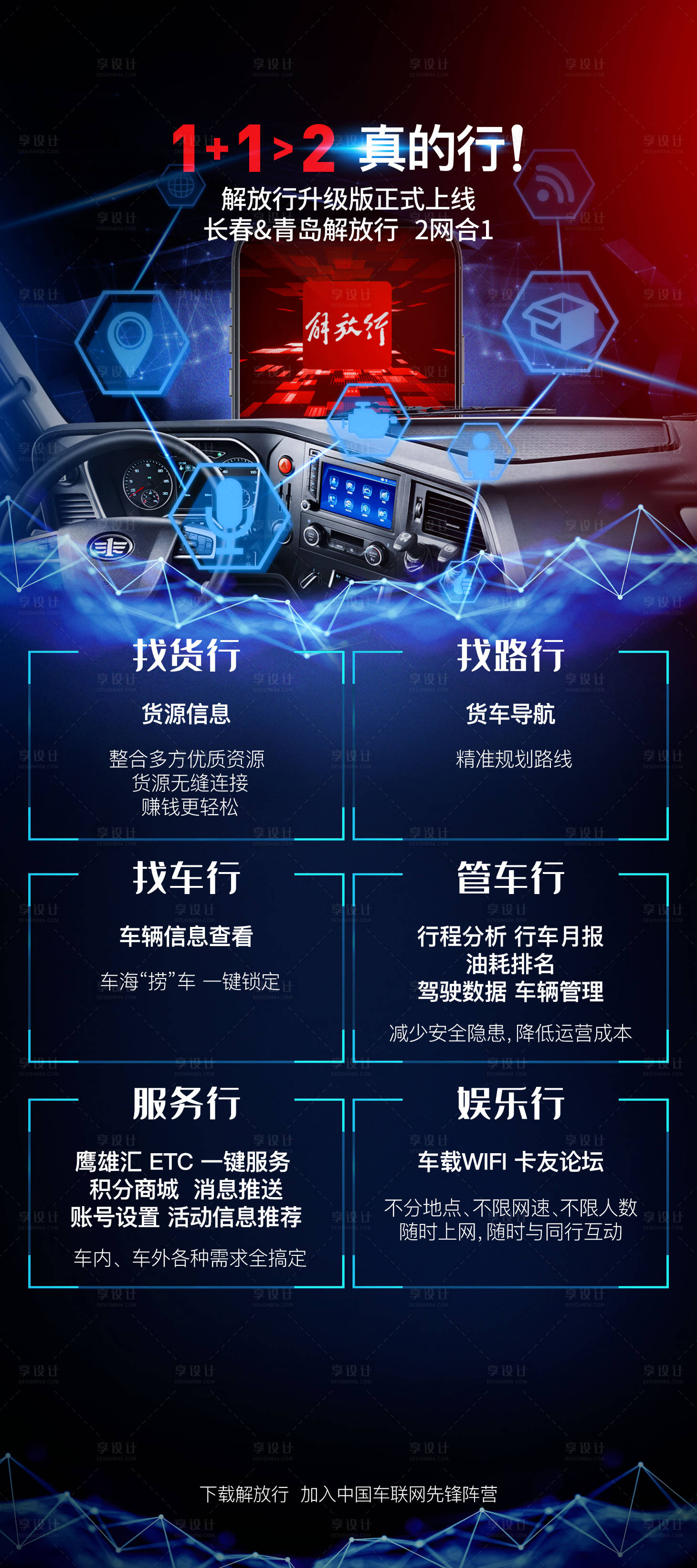 源文件下載【享設計】搜索編號：66130008932361671【汽車互聯app功能介紹易拉寶】