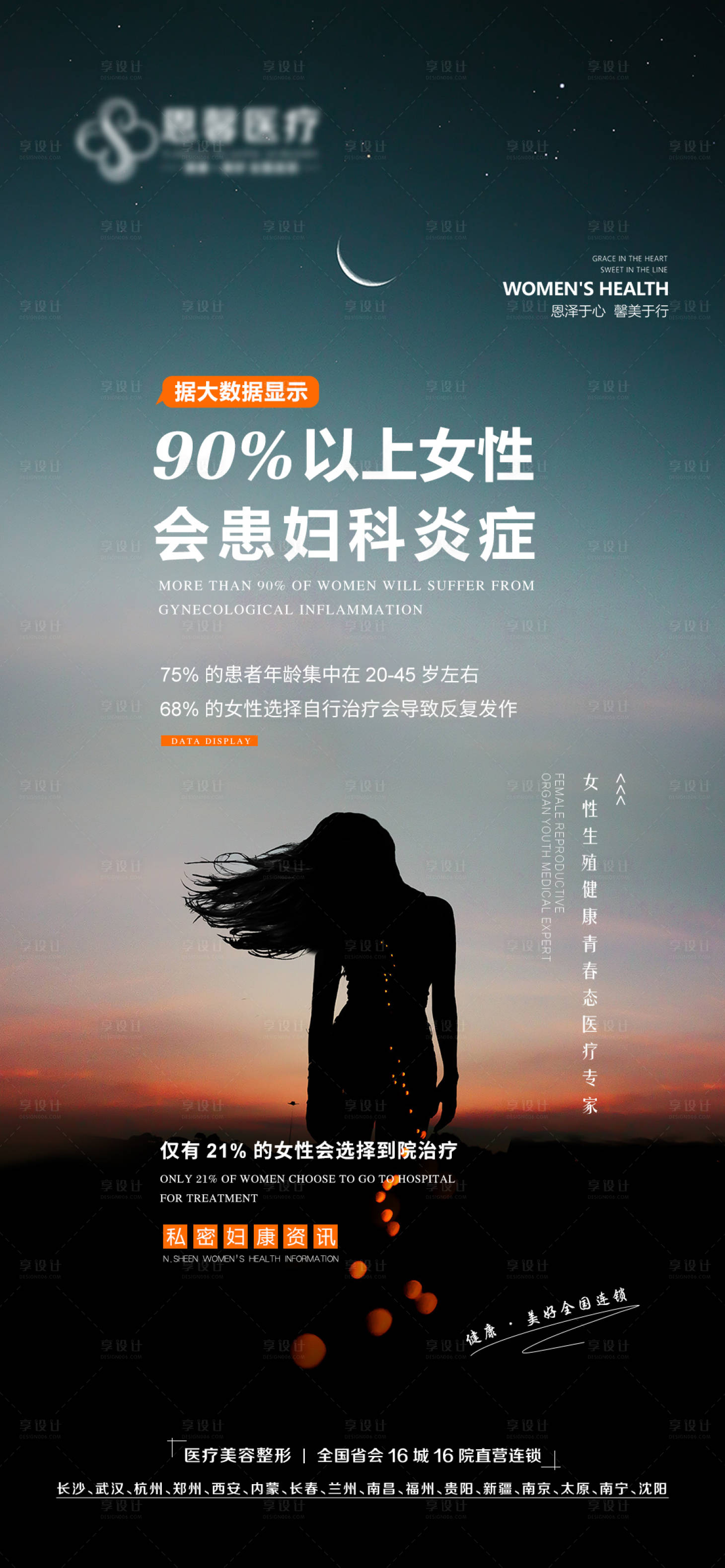 源文件下载【享设计】搜索编号：28630008730066664【医美晚安问候海报】